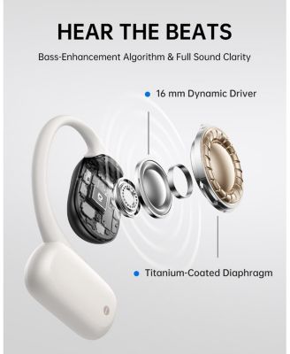 Open Earbuds True Wireless Earbuds Bluetooth 5.4 Open Ear Headphones Sport Earphones,IPX4 Sweatproof,60H Battery Life,Hi-Res LDAC Audio MF1 White