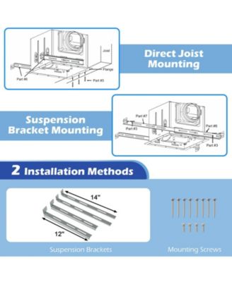 110 CFM Ceiling Mount Exhaust Ventilation Fan with Metal Housing