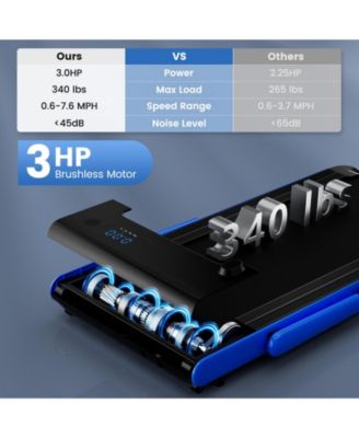 3-in-1 3HP Folding Treadmill with Smart Apps Remote Control and Speakers