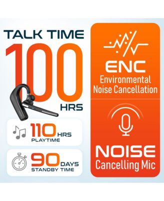 90X Bluetooth Headset with USB Dongle, 1080p USB Webcam with Adjustable Mounting Clip, Wireless Keyboard and Mouse Combo, Compatible with Laptop/PC/Tablets/Smartphone - Black