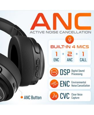 M101D Active Noise Canceling Bluetooth Headphones , Wireless Over Ear Bluetooth Headsets with Microphone, Ergonomic Design and Comfort Fit Ear Cups for Home/Office/Travel - Black