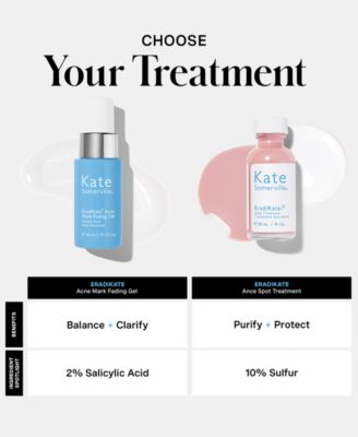 EradiKate Acne Mark Fading Gel, 1 oz.