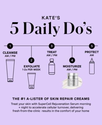 KateCeuticals Total Repair Cream, 1 oz.