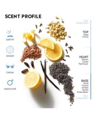 Stetson Original - Cologne for Men - Classic, Woody and Masculine Aroma with Fragrance Notes of Citrus, Patchouli, and Tonka Bean - 1.5 Fl Oz