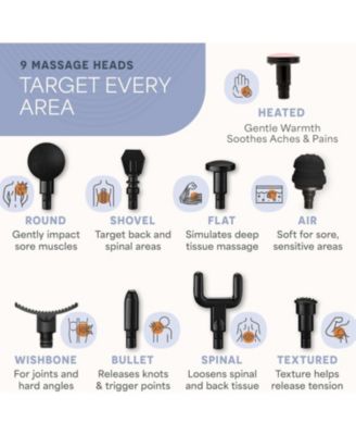 Sonic Pro Deep Tissue Percussion Massage Gun with 8 Attachments – Handheld Muscle Massager for Neck, Back & Athletes