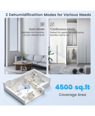 90 Pint 6000 Sq. Ft Dehumidifier with Continuous and Auto Mode