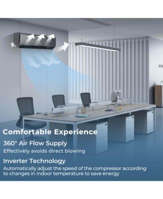 18000 BTU Enabled Mini Split Air Conditioner & Heater with Heat Pump