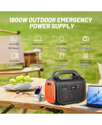 1800W Power Station with 0.02s UPS 1.5 Hour Fast Charge and 3000 Plus Battery Cycles Backup Power Supply