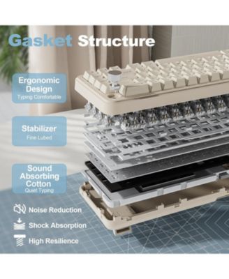 B68 Wireless Mechanical Keyboard,Tri-Mode BT5.0/2.4GHz/USB-C Hot Swappable Creamy Typing Gasket Mounted for Win/Mac (Milk V2 Switch)