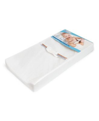Premium Contoured Infant and Baby Changing Pad