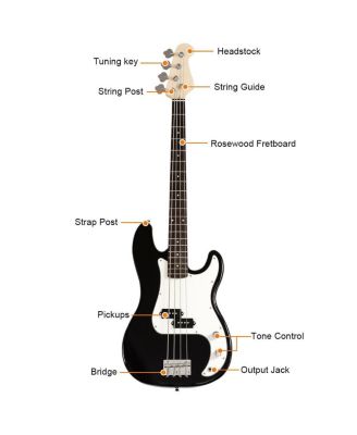 Electric Bass Guitar Full Size 4 String with Strap Guitar Bag Amp Cord (Black Bass 4 Straps)