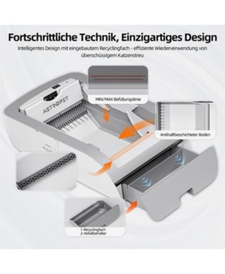 Smart Cat Litter Box Cat Litter Box Wide Opening