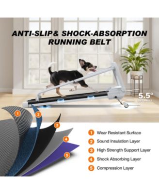 Smart Pet Treadmill Adjustable Speed