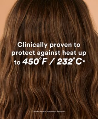 Ghost Heat Defense Spray, 5.5 oz.