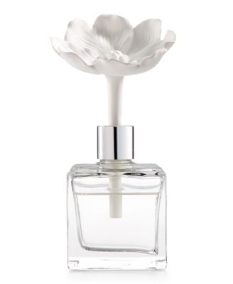 Home Design Studio - Diffuser