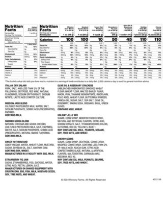 Holiday Wreath Charcuterie Kit, 13 Piece