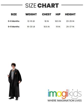 Baby Boys Hedwig Owl 3 Pack Swaddle Sacks Newborn to