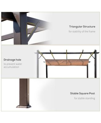 10' x 10' Pergola with Retractable Shade Canopy, Aluminum,