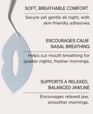 Functional Mouth Tape