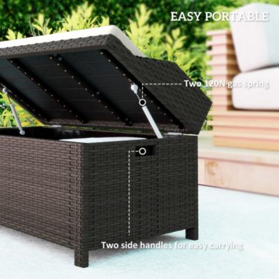 Wicker Storage Bench Deck Box with Comfortable Cushion,