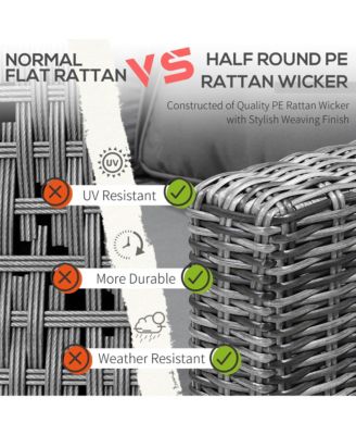 2-Piece Outdoor PE Rat Patio Corner Sofa Loveseat,