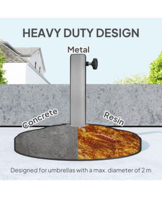 Round Patio Umbrella Base, 26 lbs Resin Umbrella Sd,