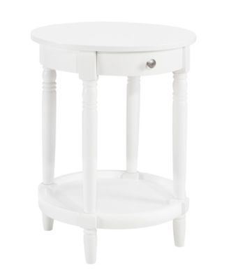 Convenience Concepts