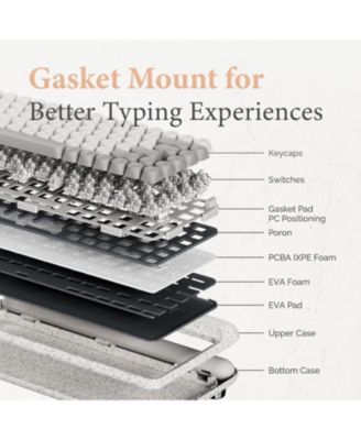 Zero ARTZ Mechanical Keyboard with Marble Palm Rest, 75% Rechargeable Hot-swappable Keyboards with 3 Types of Connection