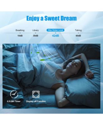 9,000 BTU Cooling, 19 SEER2, 115V Mini Split Air Conditioner & Heater, Wall Mount AC Unit