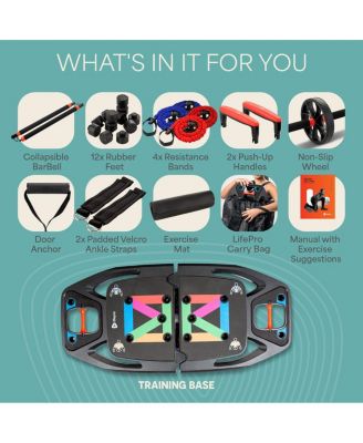 Portable Home Gym Push-Up Board with Resistance Bands – Full Body Workout Kit for Strength Training at Home