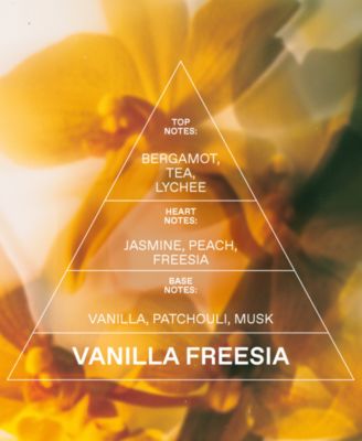 Vanilla Freesia Eau de Toilette, 1.69-oz.