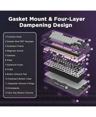 RT75 Rapid Trigger Wired Gaming Keyboard,Hall Effect Magnetic Switch,Adjustable Actuation Esports,75% TKL Layout PBT Keycaps (Black, Outemu Switch)