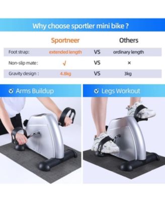 Under Desk Bike Pedal Exerciser, Mini Exercise Bike Portable Peddler Sitting for Seniors with LCD Display