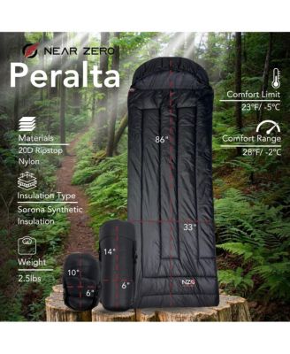Peralta 25 Syntehtic Sleeping Bag
