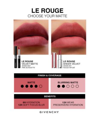 Le Rouge Sheer Velvet Matte Lipstick