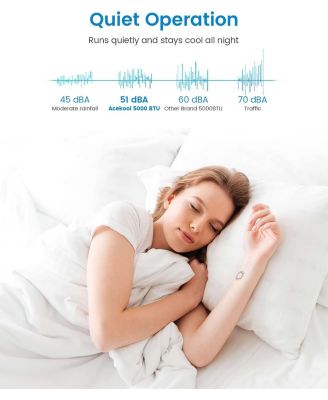 5,000 BTU Window-Mounted Air Conditioner - Mechanical Controls, Temperature Control, Perfect for Small Bedrooms, Living Rooms, Home Offices