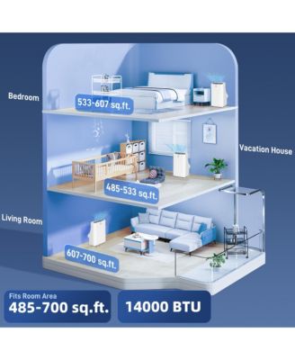 14,000 BTU Cooling, Inverter Portable Air Conditioner with Dual Hose