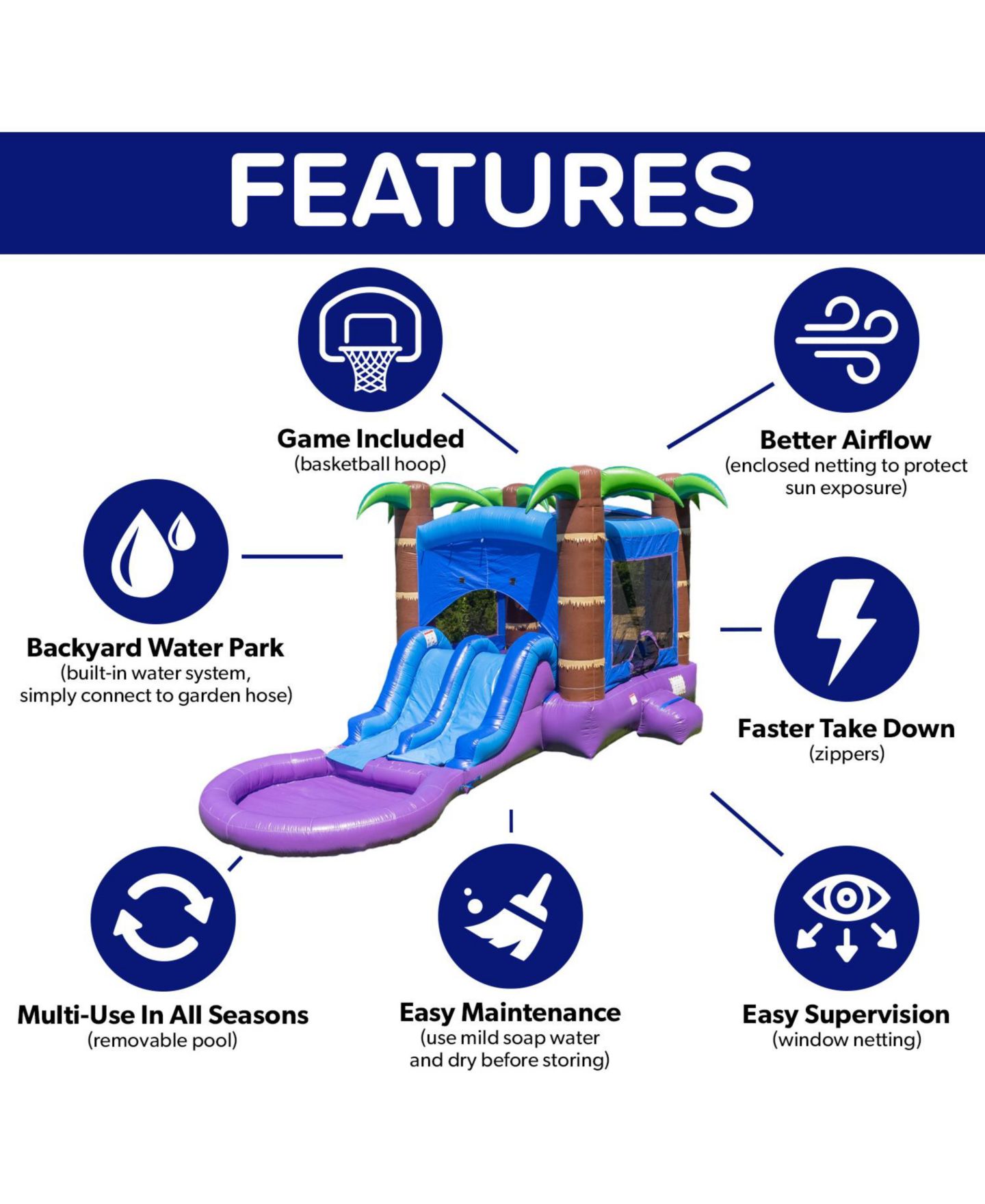 Детская игрушка HERO Kiddo HeroKiddo Enchanted Forest Bounce House & Water Slide Combo w/ Detachable Pool (No Blower/No Stakes), Commercial Grade Inflatable, цвет: Open Miscellaneous — фото 7