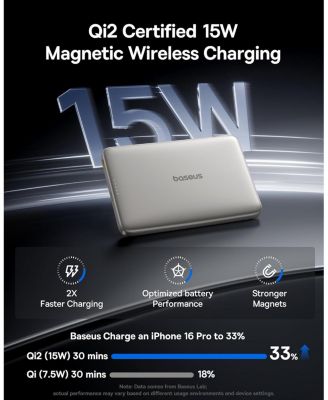 Picogo Magsafe Portable Charger 10000mAh 27W , 0.5" Ultra Slim Qi2 Certified 15W Wireless Power Bank