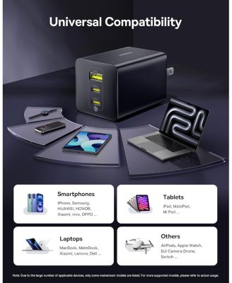 100W USB C Charger Block, 3-Port Foldable Compact PPS Wall Charger, Fast Charging Power Adapter for MacBook Pro/Air, iPad, iPhone 16/15, Galaxy S24, Steam Deck & More