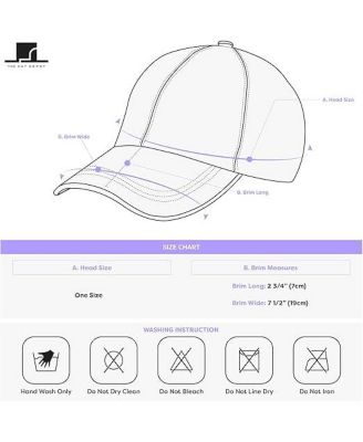 Baseball Dad Hat Women Men Blank Washed Low Profile Cotton and Denim UPF 50+ Running Golf Cap Hat