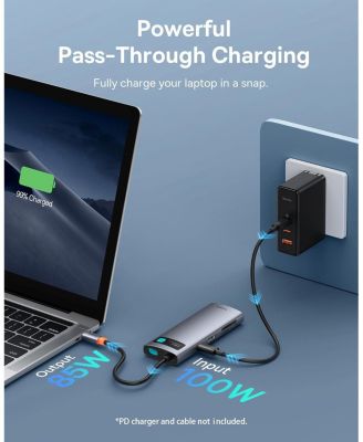 7-in-1 USB-C Hub with 4K 60Hz HDMI, 3 USB-A Ports, 100W PD Charging, and TF/SD Card Reader