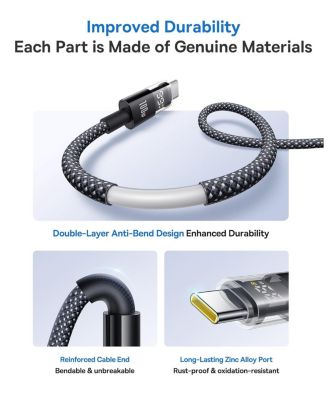 USB C Cable, 100W 5A Fast Charging USB C Charger Cable with LED Display,6.6ft Braided USB C to USB C Cable