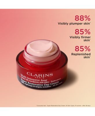 4-Pc. Double Serum & Super Restorative Skincare Set