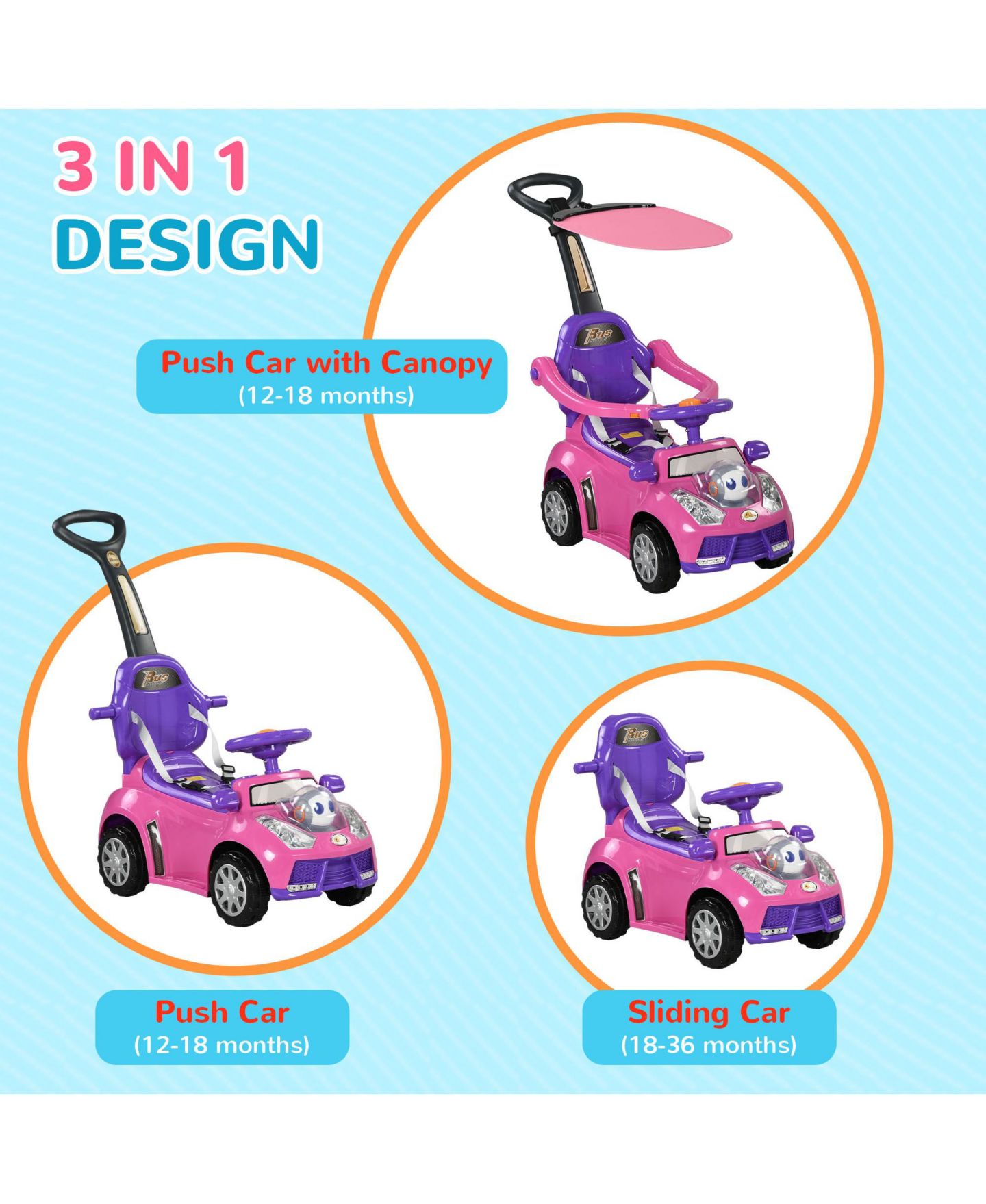 Детская игрушка Qaba 3-in-1 Robot-Themed Push Car, 55 lbs. Capacity, Ages 12-36 months, цвет: Розовый — фото 4