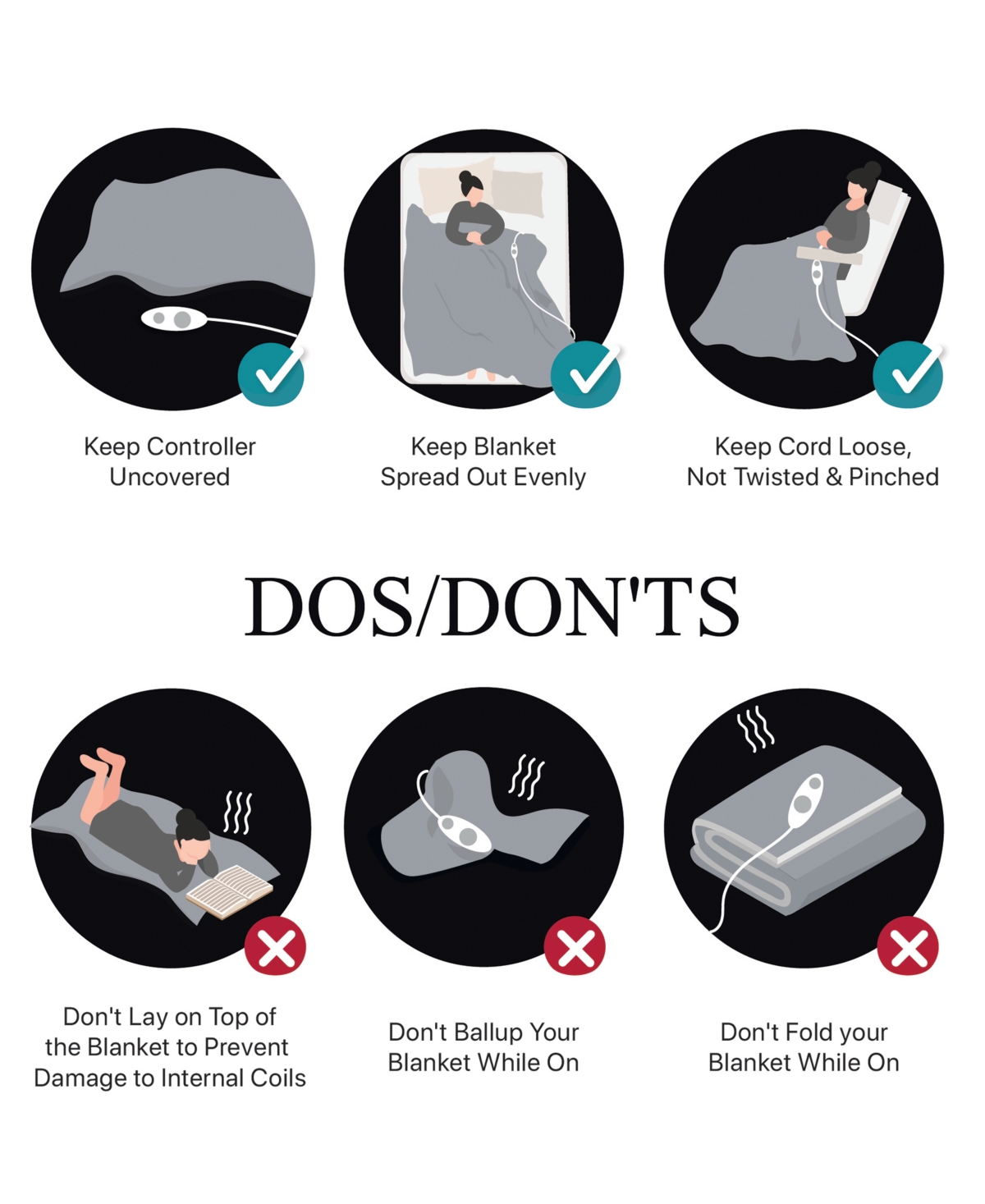 Premier Comfort Heated Textured Fleece Blanket