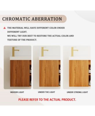 20" Floating Bathroom Vanity with Resin Sink and Soft-Close Door