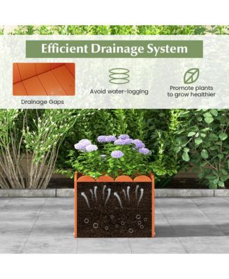 2 Pack Square Planter Box Weather-Resistant HDPE Flower Pot Garden Bed