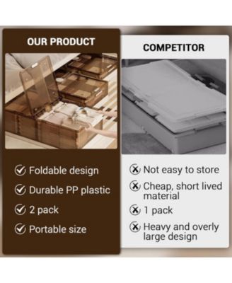 2PCS Plastic Under the Bed Storage Bins, Dustproof + Damp-Proof Under the Bed Storage, Under Crib Storage with 6 Pre-Installed Wheels, for Clothes Shoes Quilts, Space-Save for Bedroom