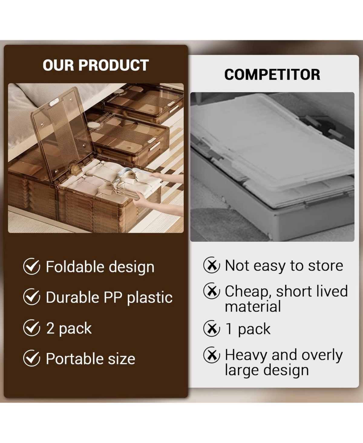 gaomon 2PCS Plastic Under the Bed Storage Bins, Dustproof + Damp-Proof Under the Bed Storage, Under Crib Storage with 6 Pre-Installed Wheels, for Clot